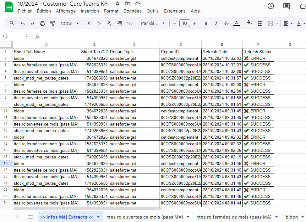 automated google sheet update